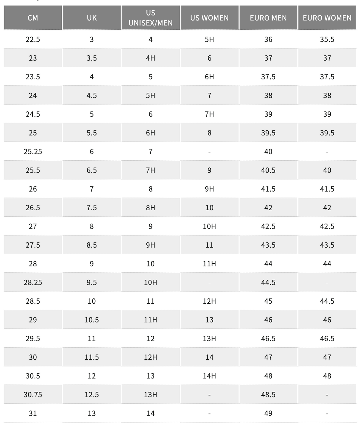 Onitsuka Tiger Sclaw Sneakers - Licorice Brown Dusty Steppe | 1183C489 201